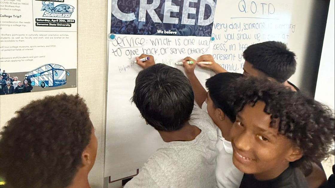 Brothers reflect on the core values and write what they personally mean to them.